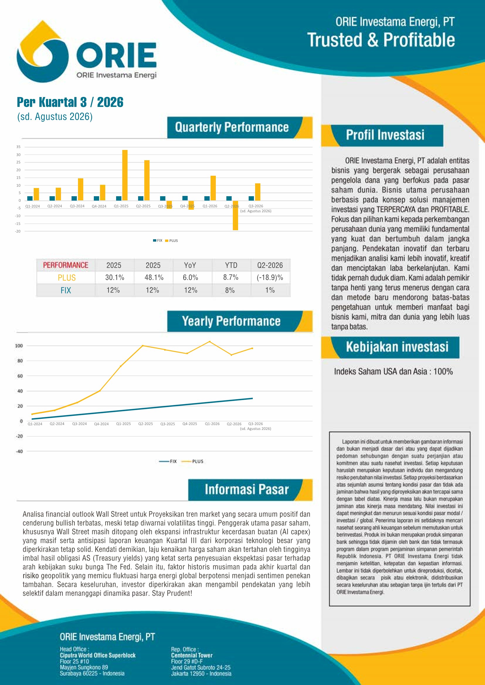 Laporan Per Kuartal 3 2026 Orie Investama